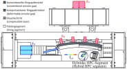 Testing device of segmental linings